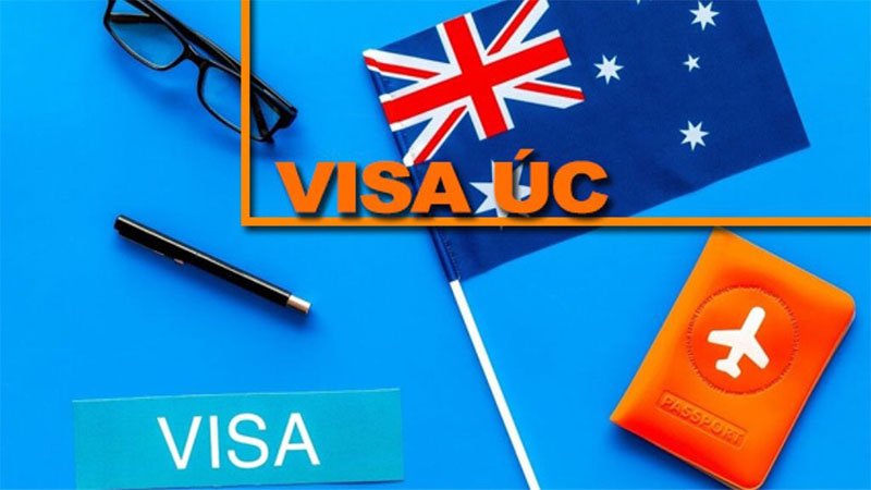 Dịch vụ làm visa Úc trọn gói